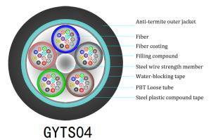Wholesale PBT Outdoor Aerial Fiber Optic Cable GYTS04 Anti Termite 12 Core from china suppliers