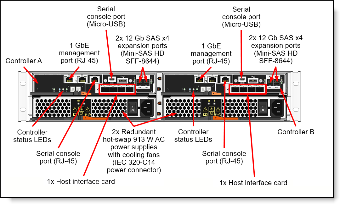 ThinkSystem DE4000H Lenovo Rack Server Hybrid Flash Array SFF Gen2 7Y75CTO2WW Storage