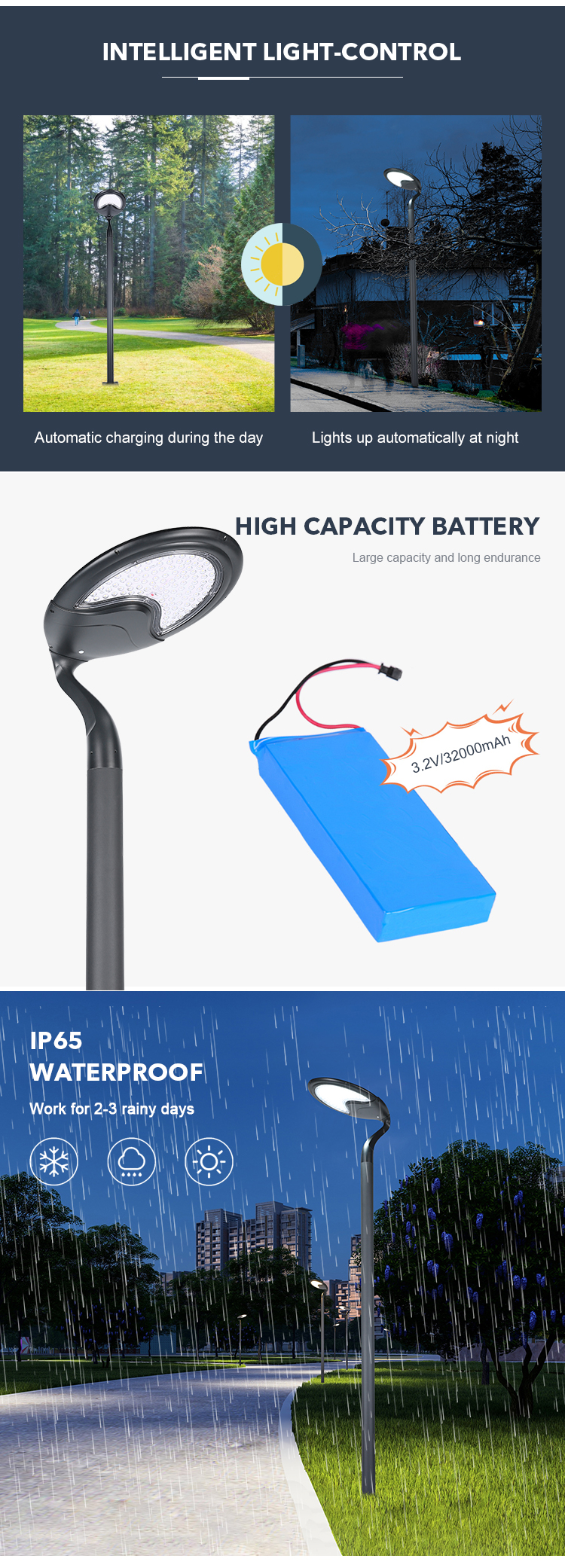 IP65 Sensor Aluminum Solar Garden Lights DC 3.2V Control Courtyards Outdoor Street Lamp