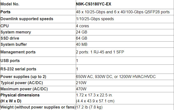 N9K-C93180YC-EX Nexus 9300 series 48p 10/25G SFP netwotk switch