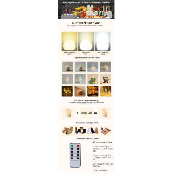 Glossy LED Pillar Candles with Remote Control and Customized Logo for Flameless Battery Operated Decoration