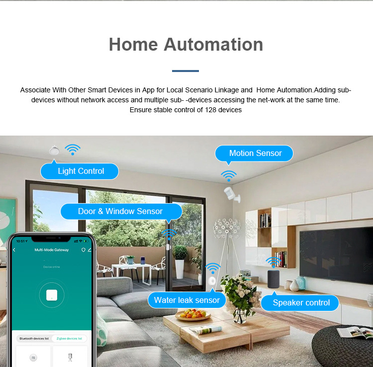 gateway_home