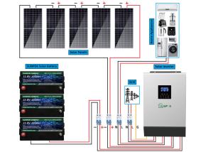 Wholesale 3kw 5kw 10kw 20kw 30kw Complete Off Grid Solar System Kit 12V 24V from china suppliers