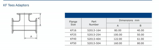 SS304 KF Vacuum Fittings Equal Tee customizable harmless Industrial