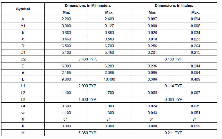 JY4P7M P Channel Enhancement Mode Power MOSFET For High Current Load