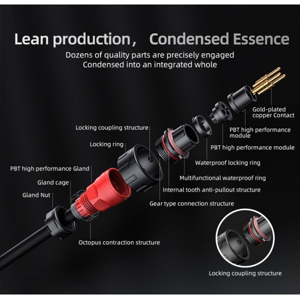 Cnlinko YM 24 2 Pin Plastic Circular Single Hole Waterproof Aviation Plug Connector Male and Female Socket Industrial Connectors