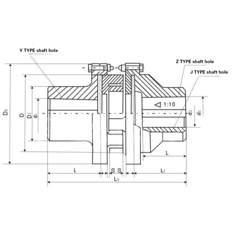 Plum Type Flexible Jaw Coupling High Torque Rubber Shaft Coupling Customized