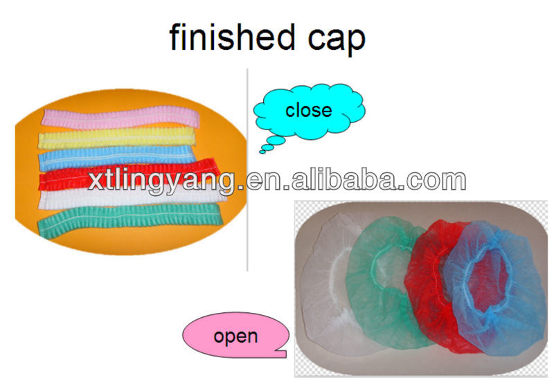 Disposable nonwoven mob cap/clip cap/hairnet/surgical cap