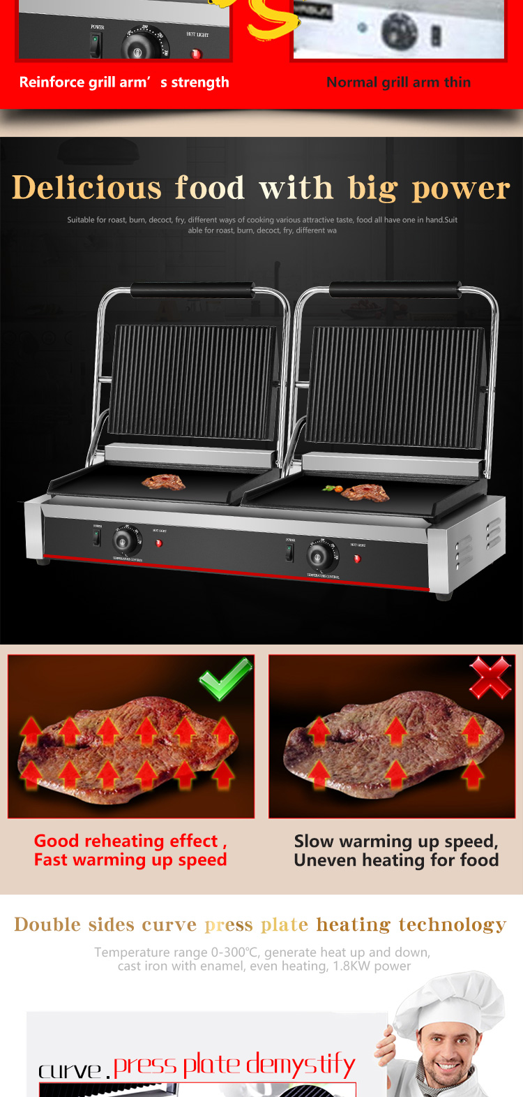 Non-Stick Enamel Coated Electric Griddle Grill for Commercial Steak Sandwich Toaster