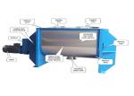 ISO9001 WLDH Industrial Mixing Machine Horizontal Double Ribbon Blender