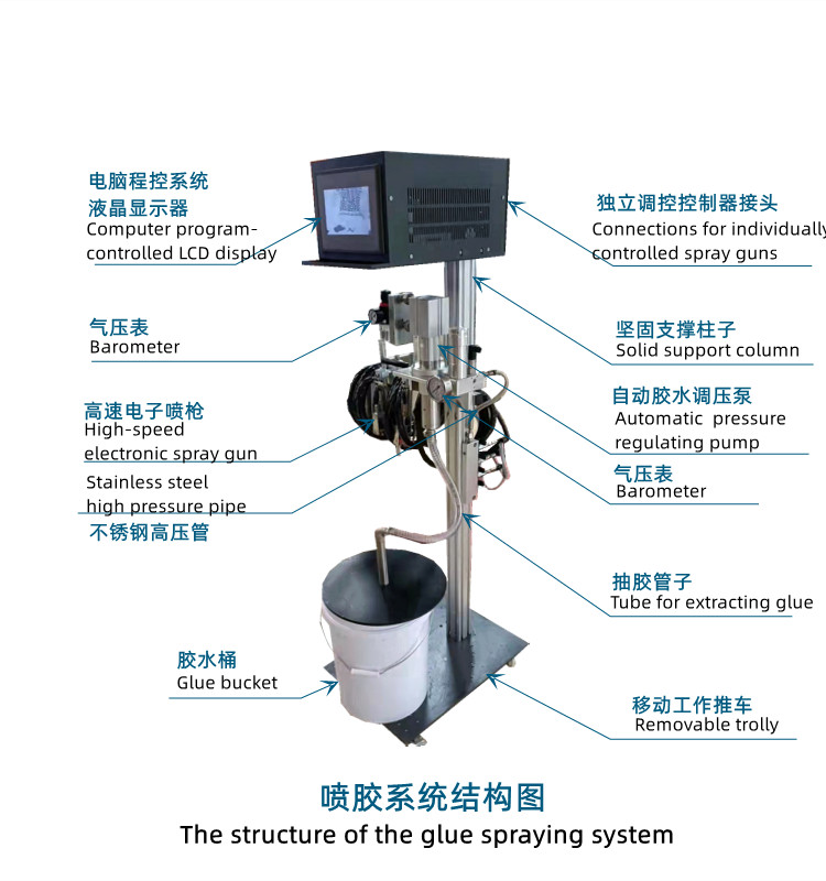 Coffee Cup Sleeve Folder Gluer Machine Suitable for Small Carton or Corrugated Paper 1.5