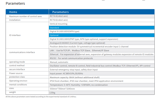 RCT Industrial Robot / 4 Axis Robot Arm 125kg Vertical Mounting