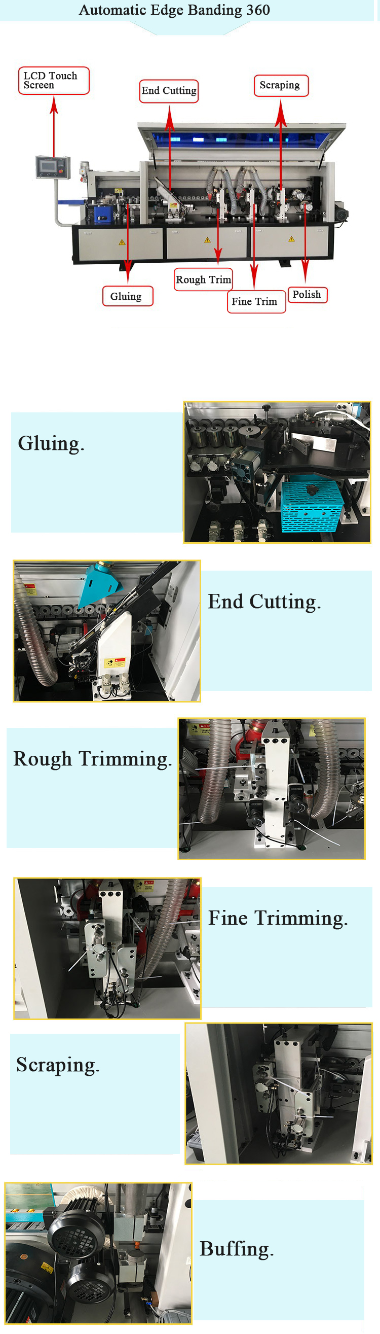 Fully Automatic Edge Banding Preglueing Machine with Gluing Motor 0.37KW/50HZ/1400RPM
