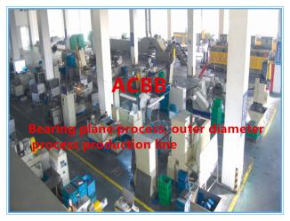Wuxi Taixinglai Precision Bearing Co., Ltd.