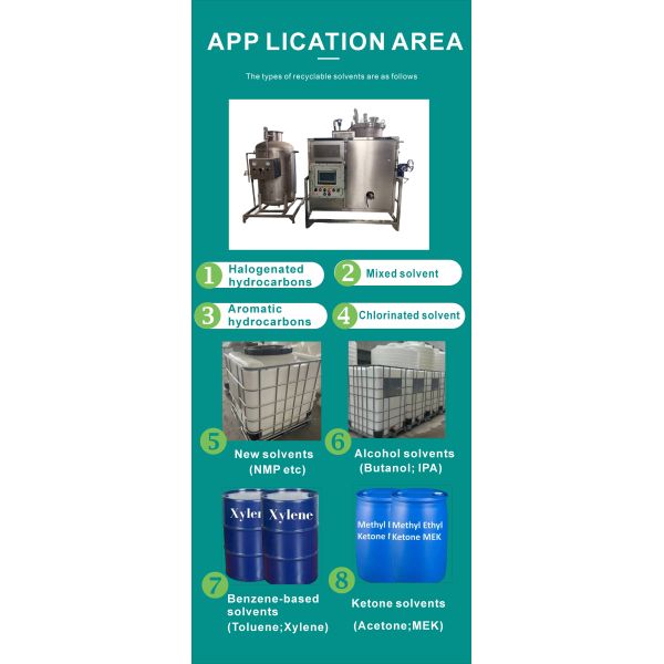 New Fixed Temperature Timing Siemens Display Single Processing 150L Dumping Type Regenerative Solvent Recovery Machine