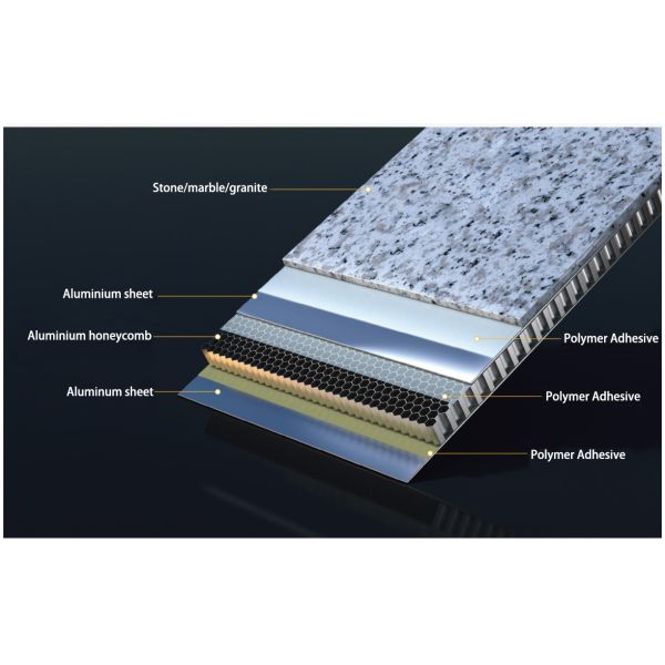 Max Size 1.5mx3m Granite Honeycomb Sandwiched Aluminum Cladding Panels For Building Decoration