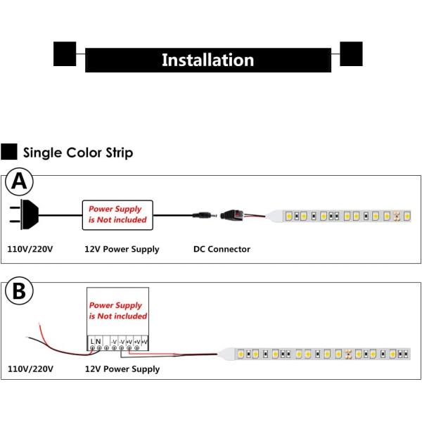 High CRI 60LED/M 2835 LED Strip 8mm IP33 6500K Natural White CRI90 CRI95 Showcase Lighting LED Flex Tape Lighting