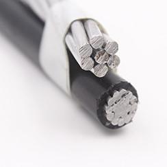 Wholesale Power Lines 0.6/1kv Overhead Insulated Cable Aluminum Conductor Aerial Bundle Cable from china suppliers