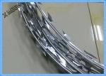 BTO22 Safety Razor Barbed Wire Hot Dipped Galvanized 3/5 Clips PVC Coated