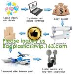 Grocery Promotional And Reusable Non Woven Shopping Tote Bag,Bag Manufacturer