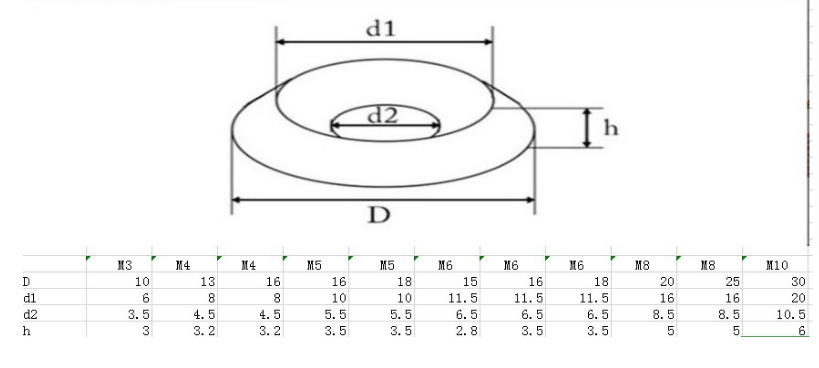 Industrial Spring Lock Washers M3 M4 M5 M6 M8 M10 M12 M14 M16 M18 M20 M22 M24 M27 M30 with Plain Finish and ISO Standard