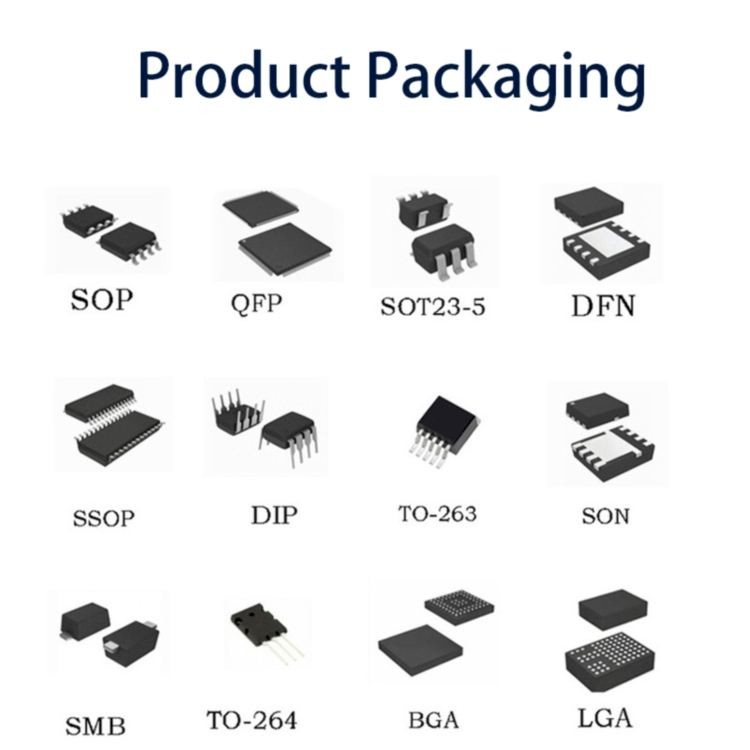 XQ7A200T-1RB676M Programmable IC Chip FPGA Package CLHD Integrated Circuits