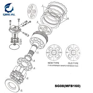 Wholesale SG08 SG04 SG025 Excavator Hydraulic Swing Motor Parts from china suppliers