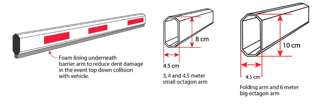 NEW Automatic rfid boom parking barrier gate with3 m poles for sale