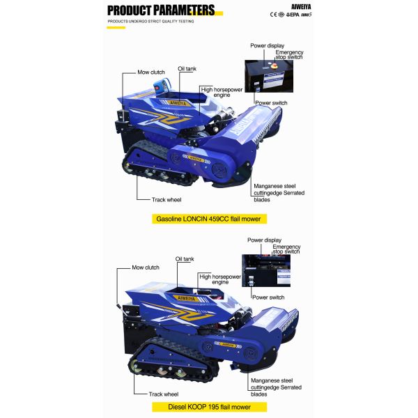 Durable Remote-Controlled 4-Stroke DIY Robotic Lawn Mower with Rotary Blade Gasoline Engine High Quality Hot Seller