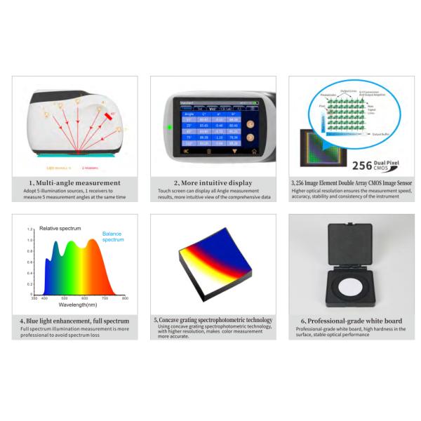 Portable Aluminum Alloy Spectrophotometer 8 Angle Multi-Angle Handheld LED Light Meter Testing Equipment