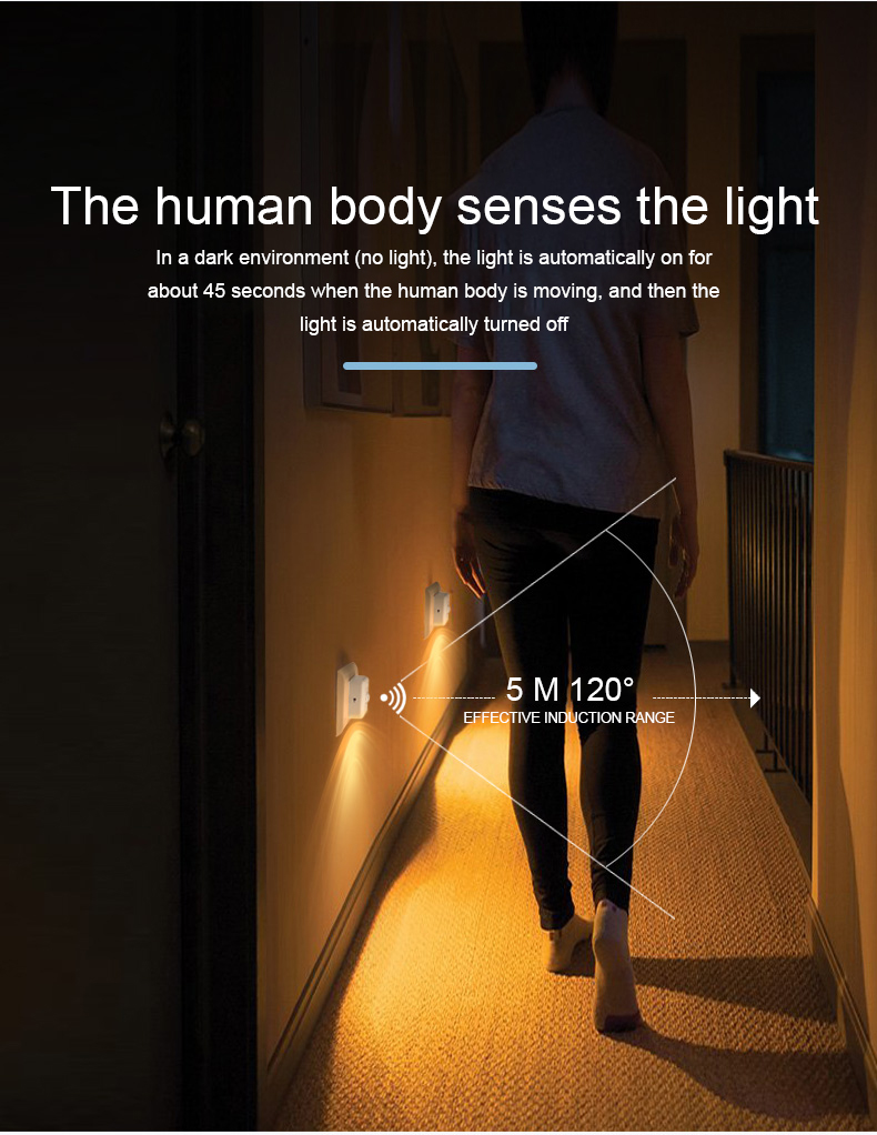 Energy-Saving 5W Human Body Induction LED Night Light for Corridor Staircase and Aisle