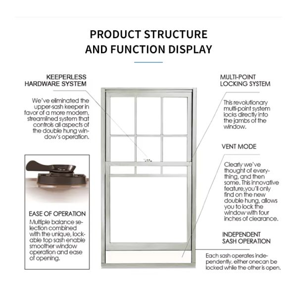 Wholesale Professional Commercial Modern Windproof Aluminum Vertical Sliding Double Hung Windows Stainless Steel for Kitchen