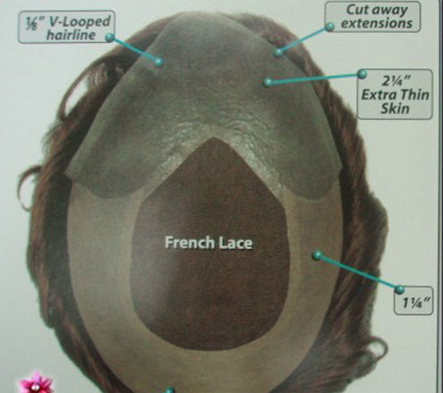 100% High Quality Huan Hair French Lace Skin arount with V-Loopted front Toupee in stock