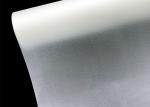 Glitter Texture Thermal Lamination Film 1000m Starlight Wire Drawing Multiply