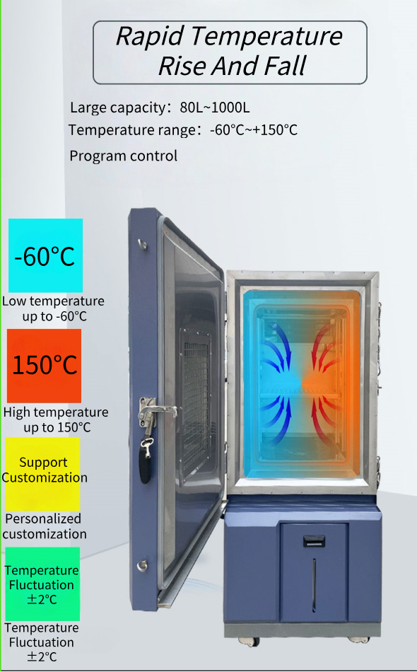 Programmable Constant Laboratory High and Low Temperature Test Chamber Climate Simulation Environmental Aging Test Machine