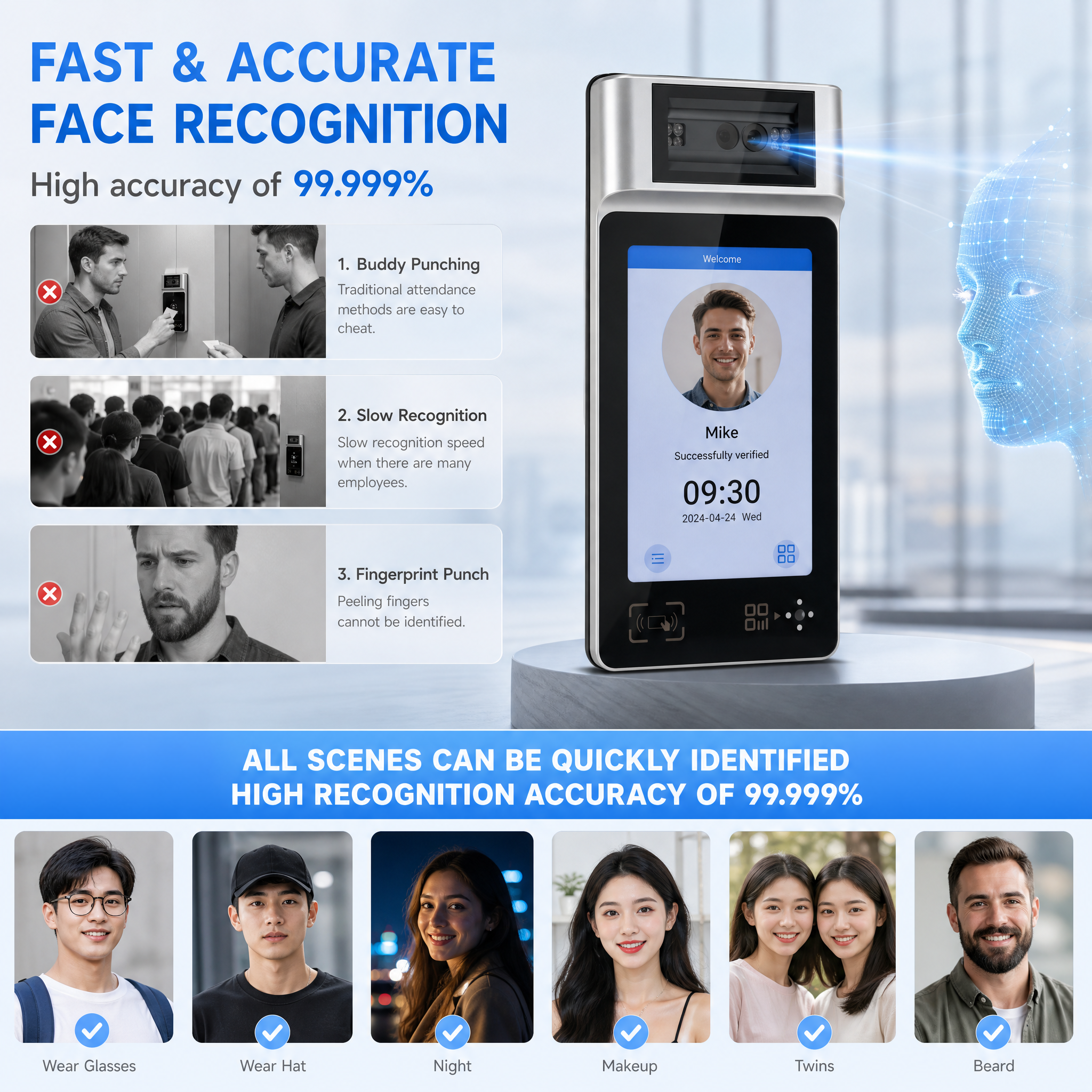 Iris Time & Attendance Access Control System