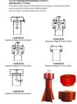 Marine Ventilator B300 CB∕T 4444-2017 (Indicating: Type B External Opening And