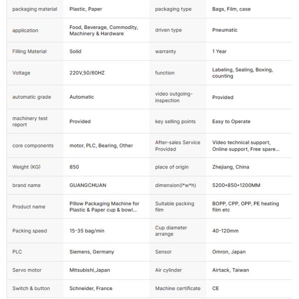 One Row Counting And Packaging Machine For Disposable Plastic Cups Full Automatic