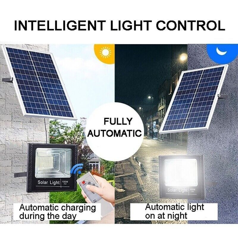 3000lm Waterproof Solar Flood Garden Lights ABS Motion Sensor LED Outdoor Projector