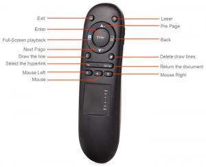 Wholesale New Multifunctional Wireless RF Remote Control Laser Presenter Pointer for PowerPoint  from grgheadsets.aliexpress.com from china suppliers