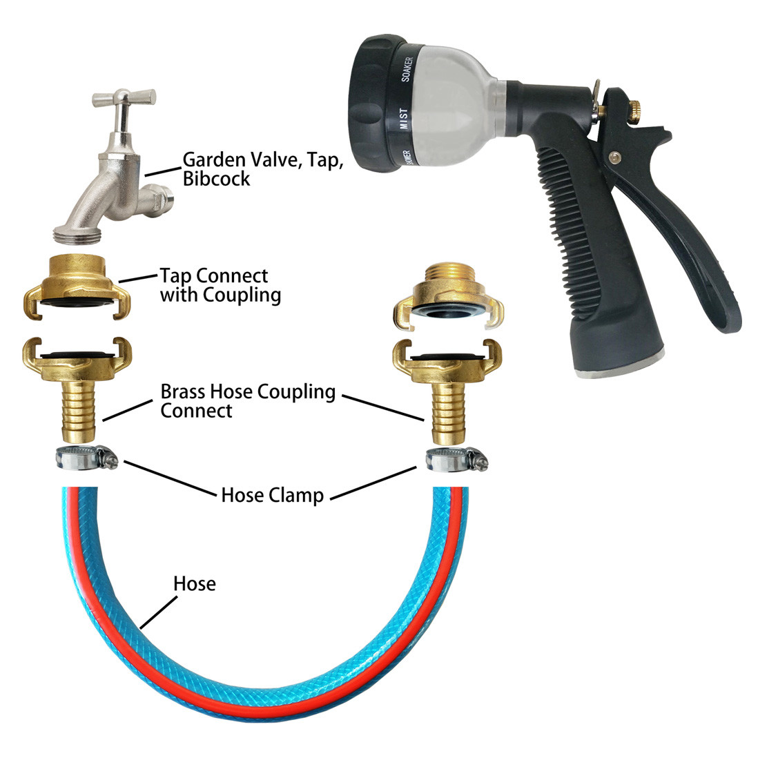 Metal 8-Pattern Garden Hose Nozzle With Rear-Trigger Control