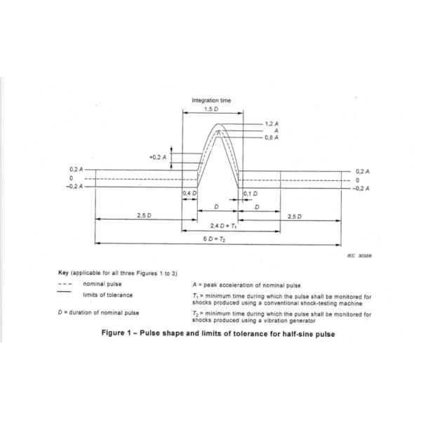 IS-25 Pneumatic Mechanical Shock Testing System For Transducer Industry