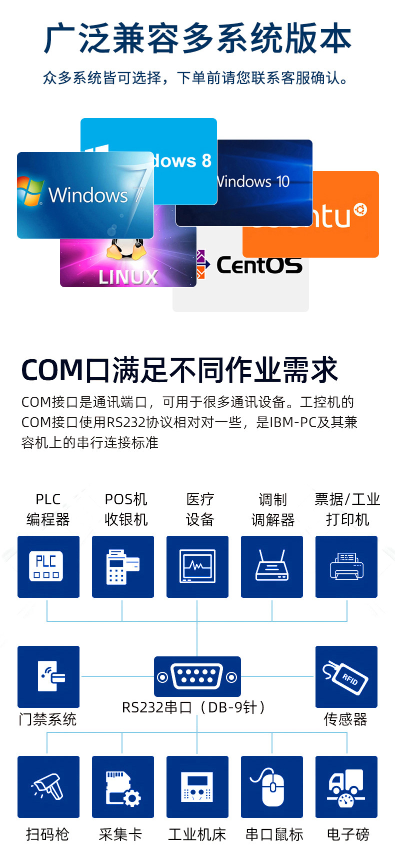 ZC328 Motherboard Windows System Fanless Industrial PC
