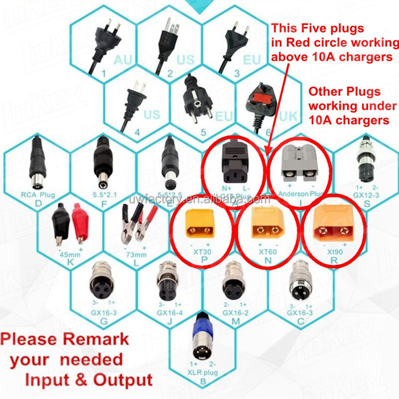 24V20A 30A 480W Intelligent Aluminum Shell Charger for E-forklifts Li-ion Battery of Automobile and Motorcycle