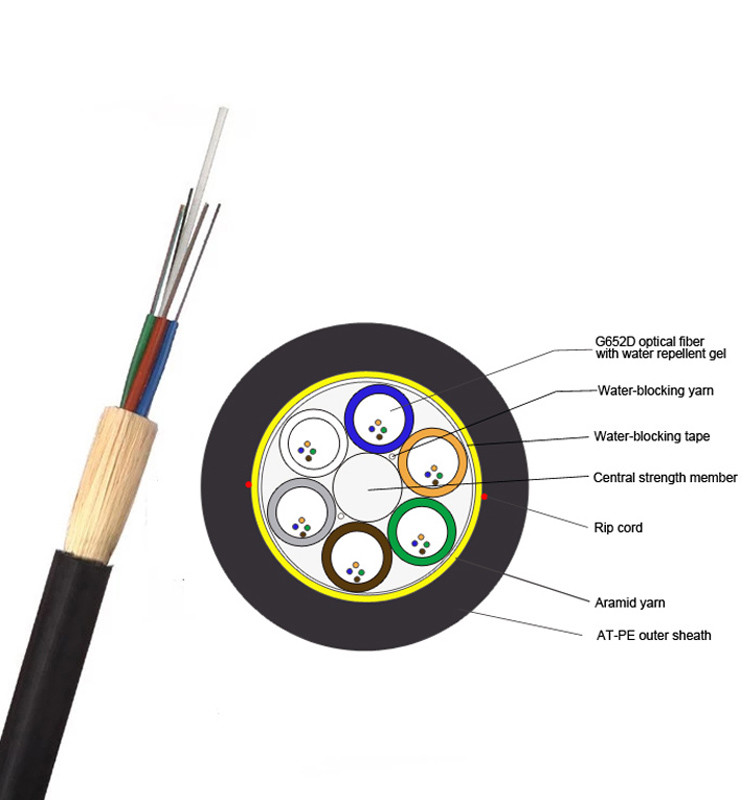 All-Dielectric Self-Supporting Outdoor Aerial ADSS 96 Core Fiber Optic Cable Span 100-1000m
