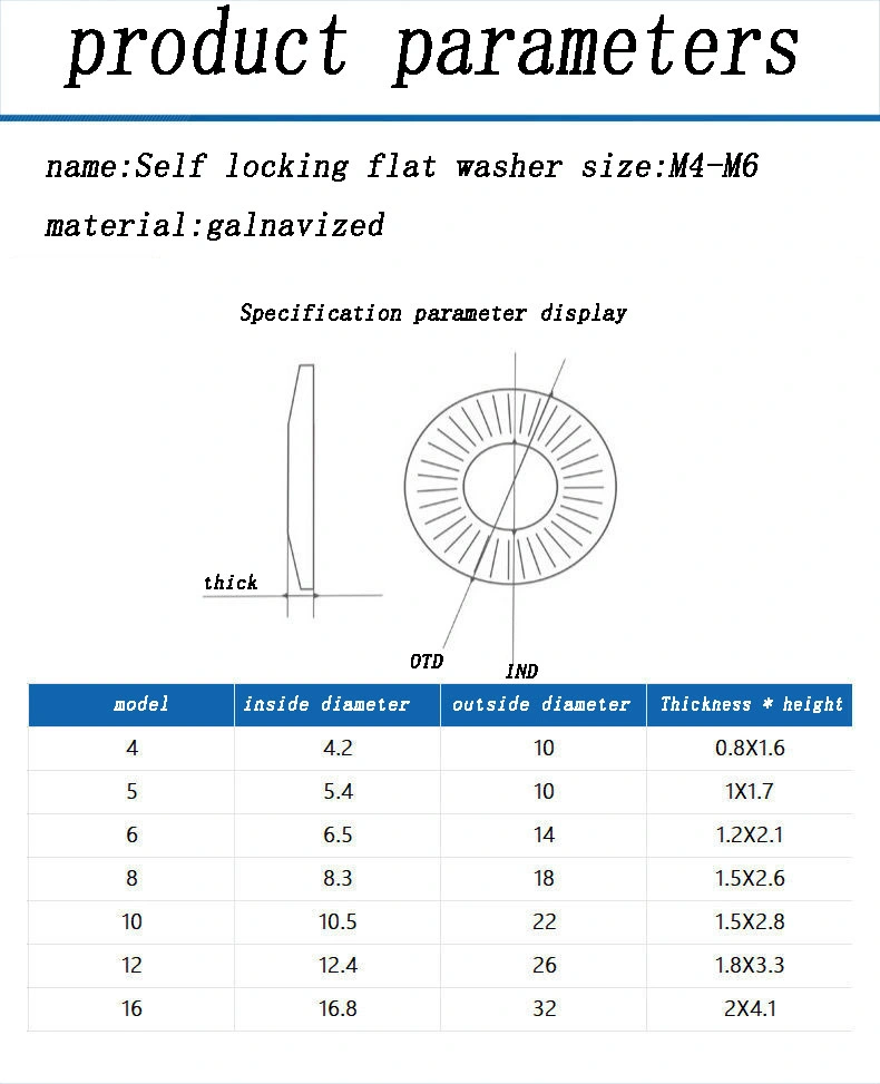 Yzp Wzp Bzp Wbzp Electrical Apparatus Clamping Claws Grounding Washers
