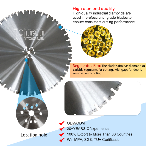 36" 900mm Diamond Wall Saw Blades For Heavy Reinforced Concrete / Bridge Deck