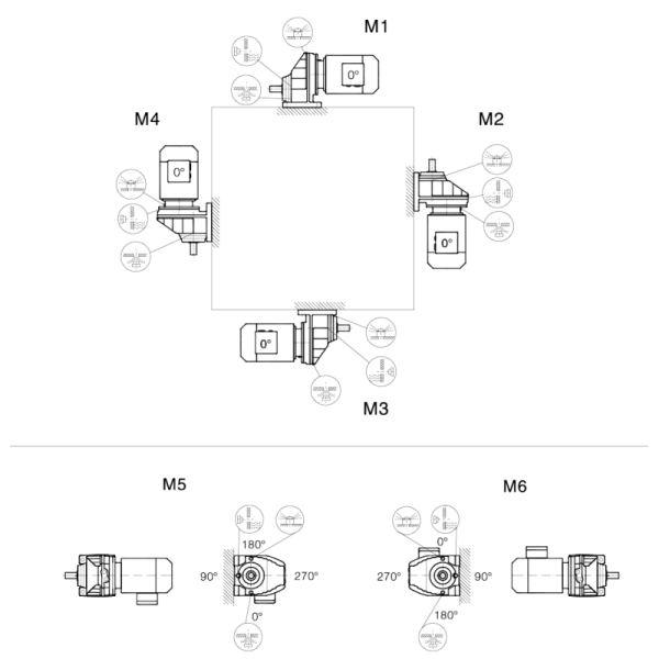 ER Series Helical Gear Motor - Cross Section