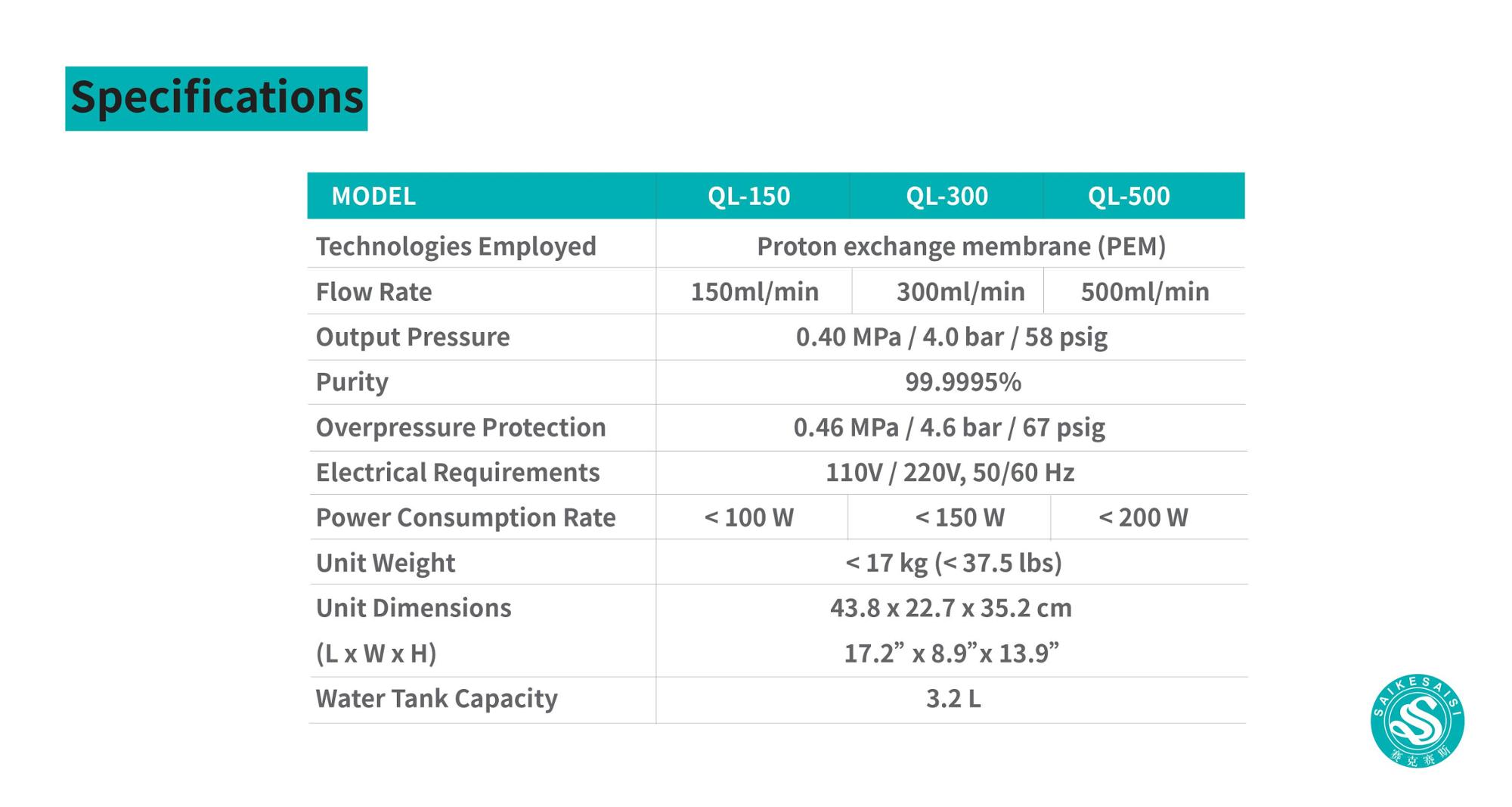 QL-300 H2 Hydrogen Generator Pem Technology FID GC 300ml/Min Production Rate