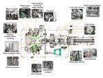 180pcs/Min Disposable Paper Cup Making Machine Fully Automatic